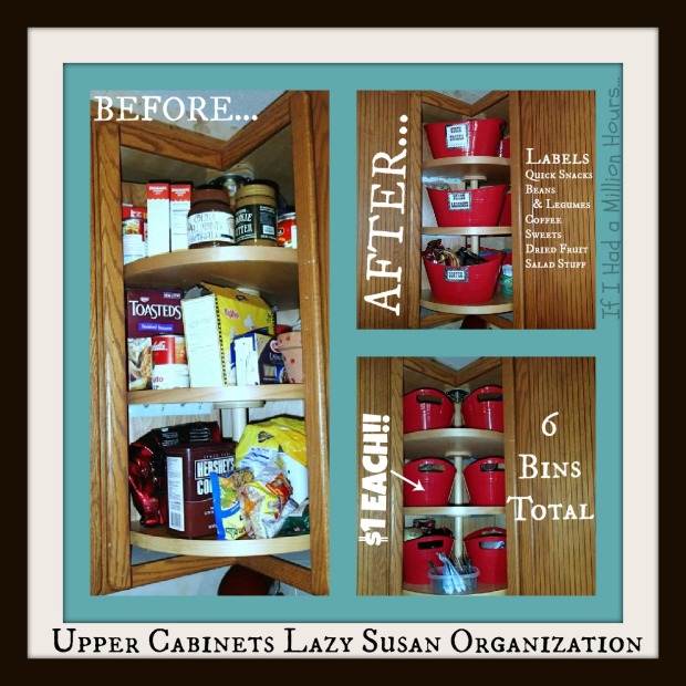 Uppers Lazy Susan